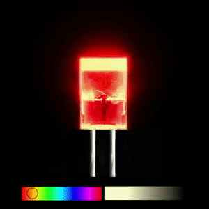 LED razsvetljava